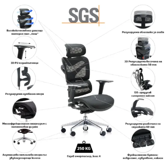 Работен стол ХЕРМЕС-функционалност на стола